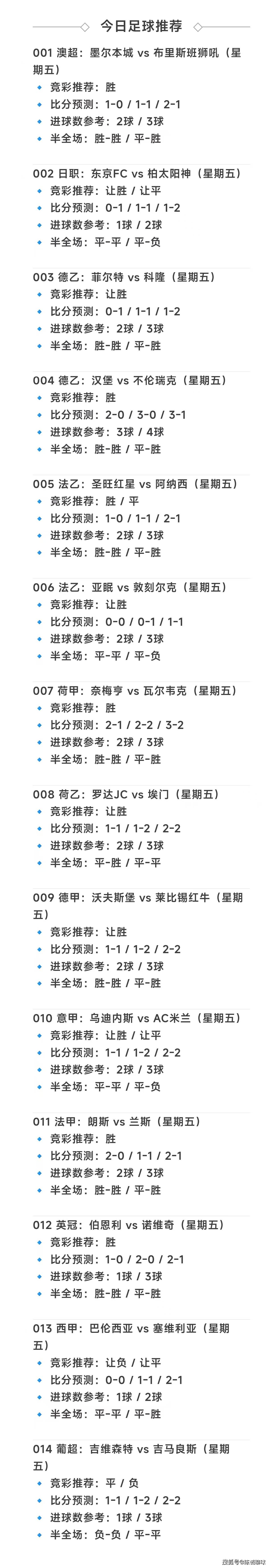 竞彩足球6串15(竞彩足球6串1中奖规则)  第1张