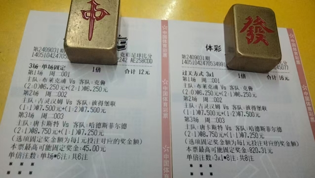 竞彩足球6串15(竞彩足球6串1中奖规则)  第2张