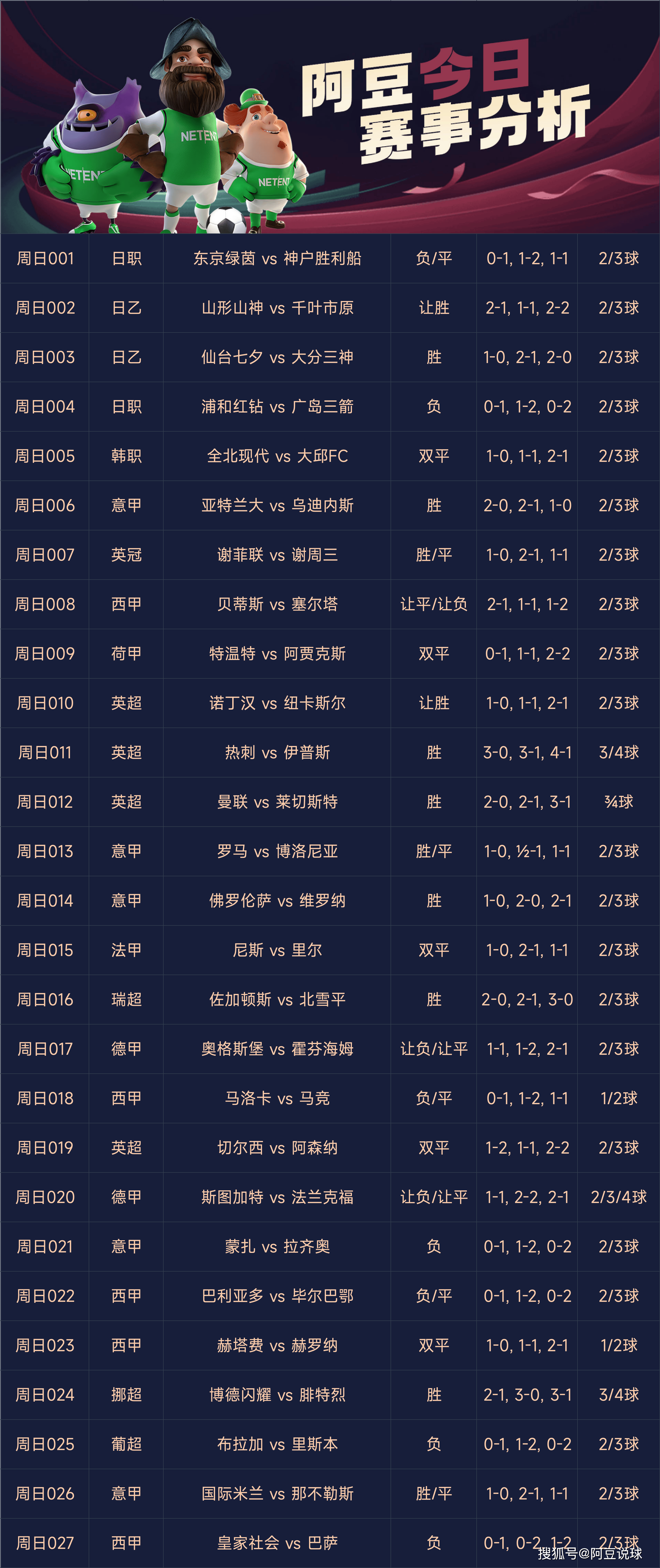 足球竞彩简介(足球竞彩游戏规则是怎么玩的)  第1张
