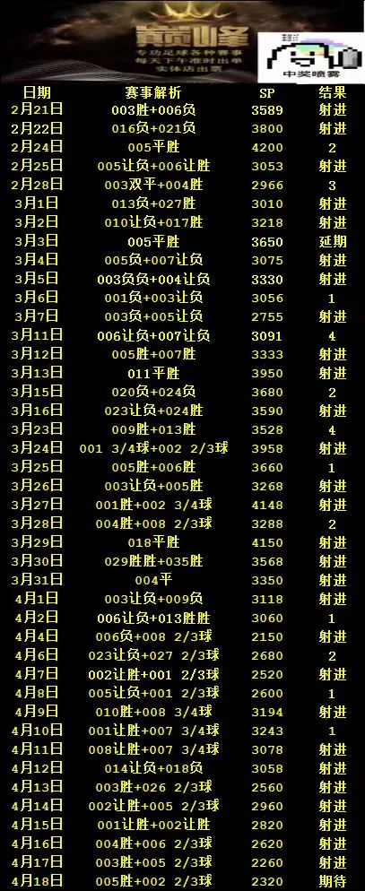 足球财富第二卷(足球财富第二卷欧赔与亚盘足彩研究)  第1张