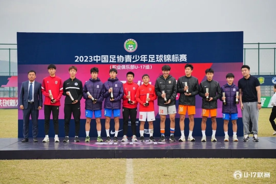 青少年国际足球锦标赛(2021年青少年足球锦标赛)  第1张