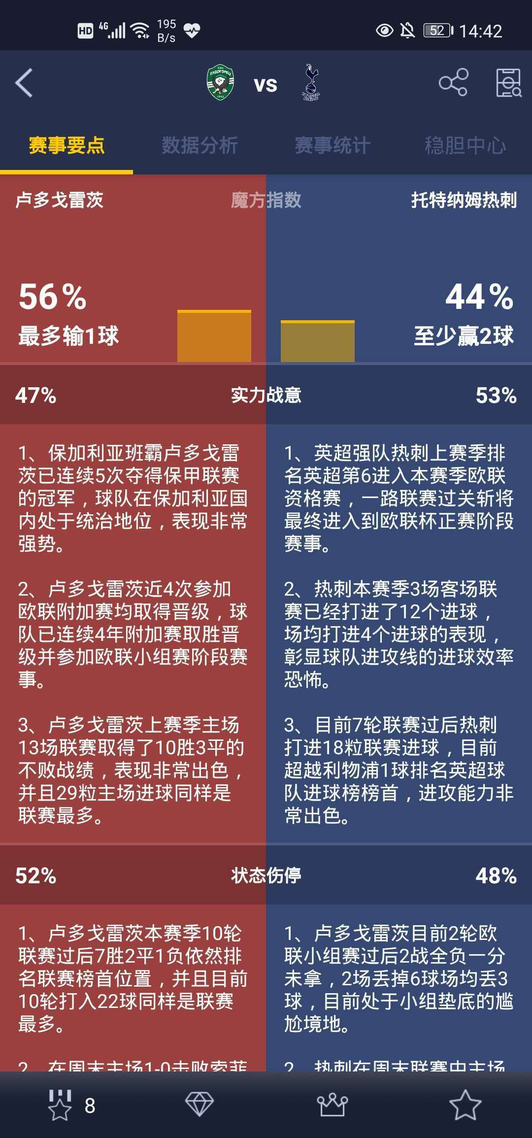 足球前点(足球比赛前点指什么位置)  第2张