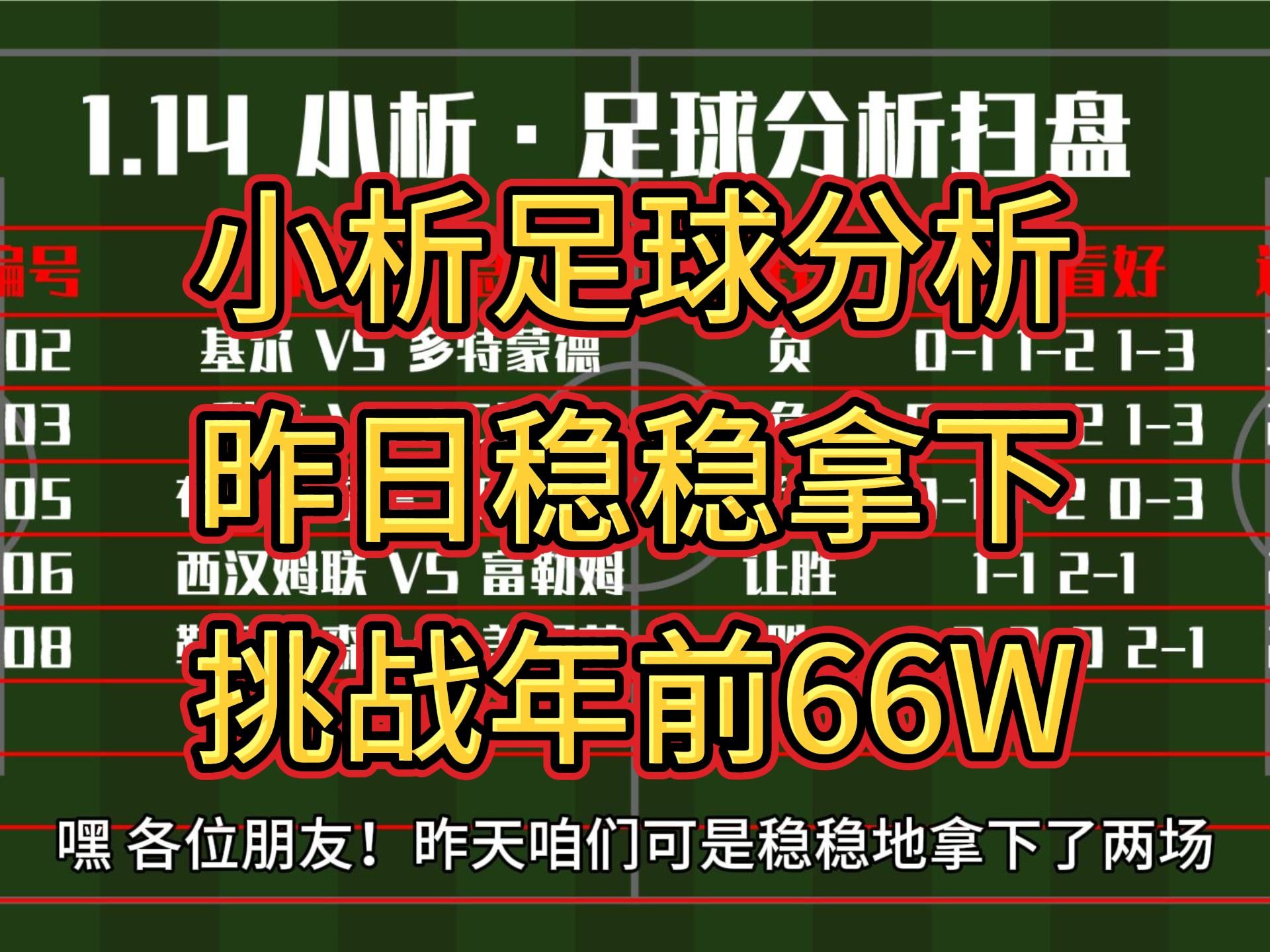 足球看盘心得(足球看盘高手心得)  第2张
