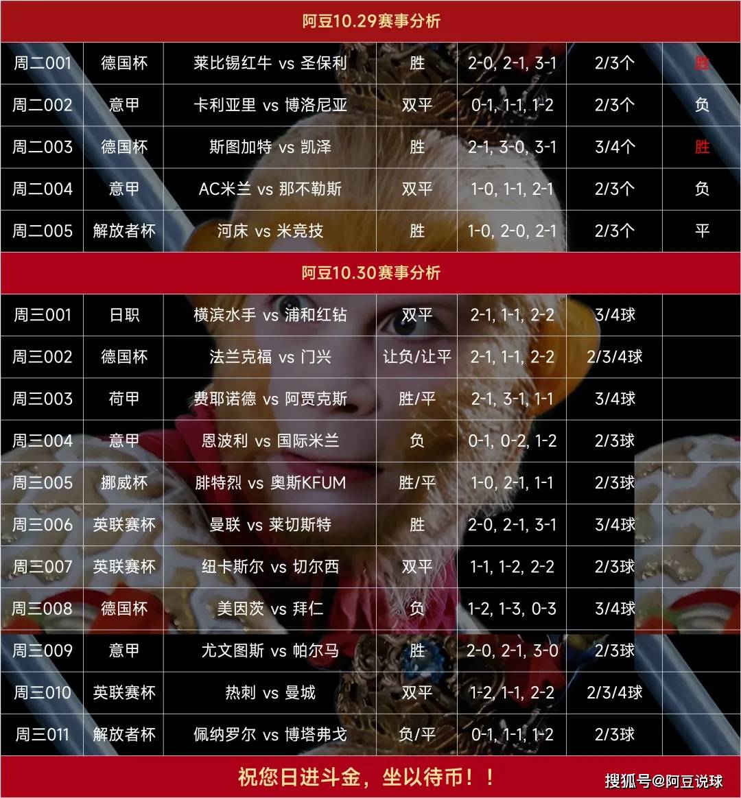 竞彩足球足球比分直播(竞彩足球比分即时比分赛果)  第2张