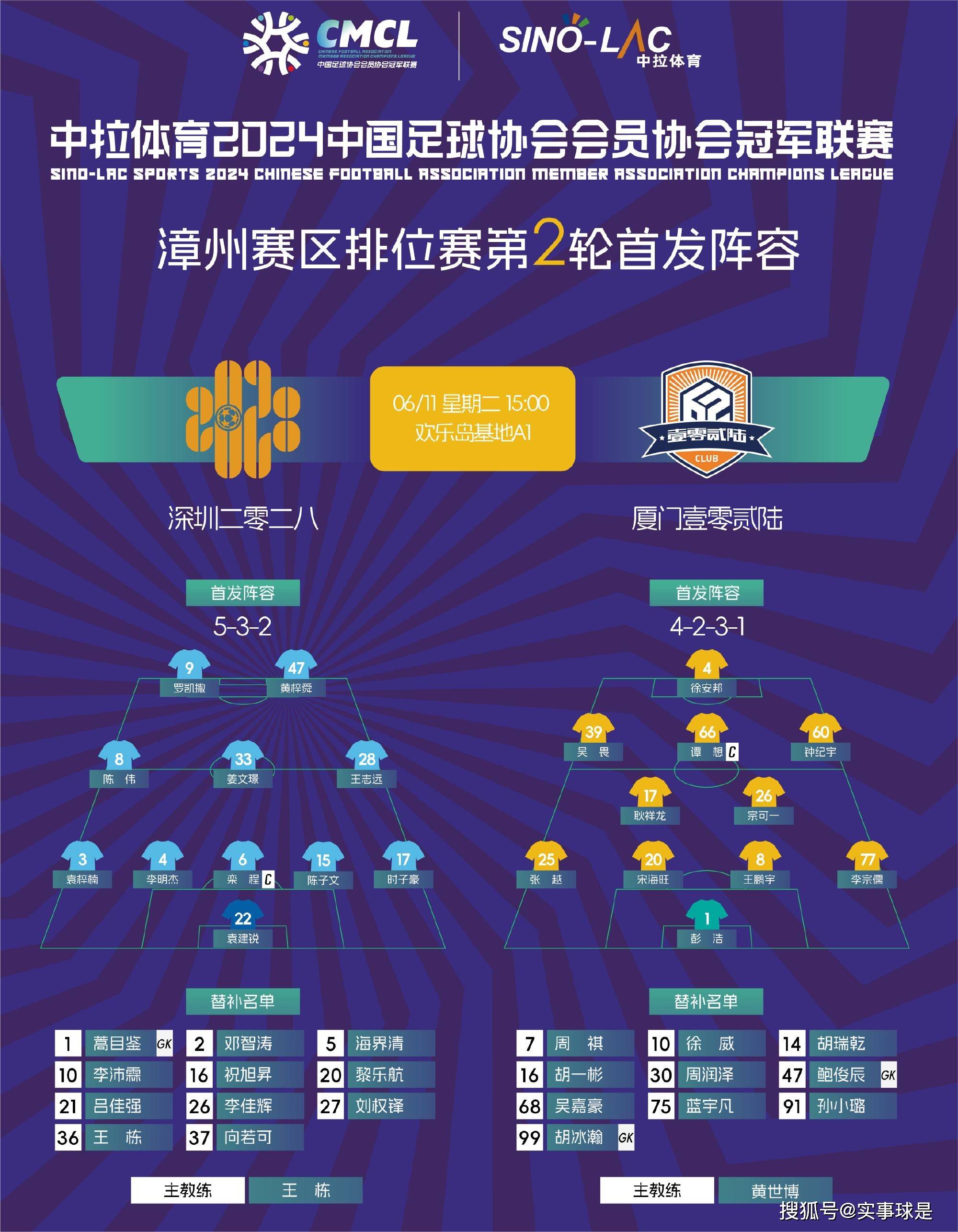 足球王栋(足球王栋亚泰)  第1张