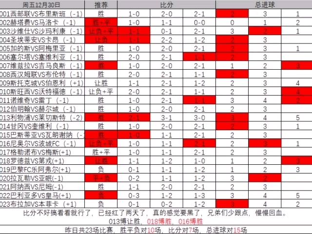足球计算机胜平负(足球计算器胜平负竞彩网下载)  第1张