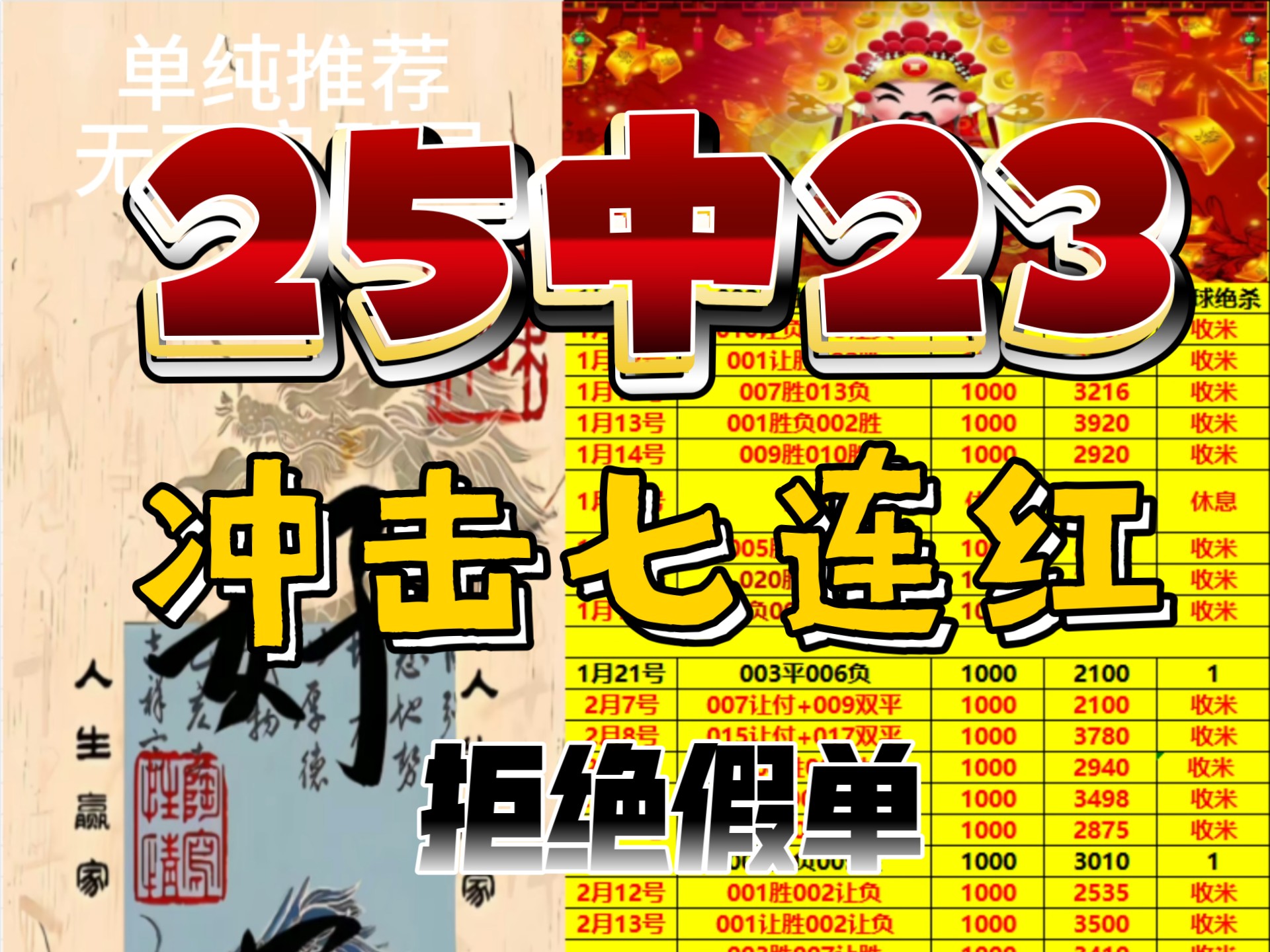 足球4串6(足球4串1中了3场怎么算)  第2张