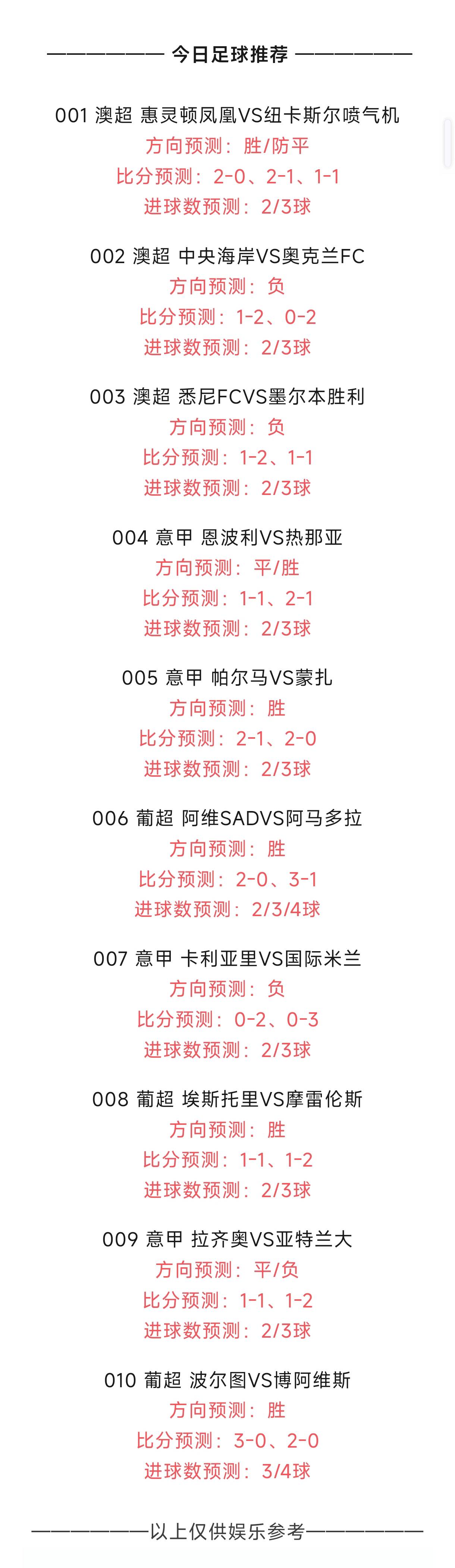 足球赛事预测(国际足球赛事预测)  第2张
