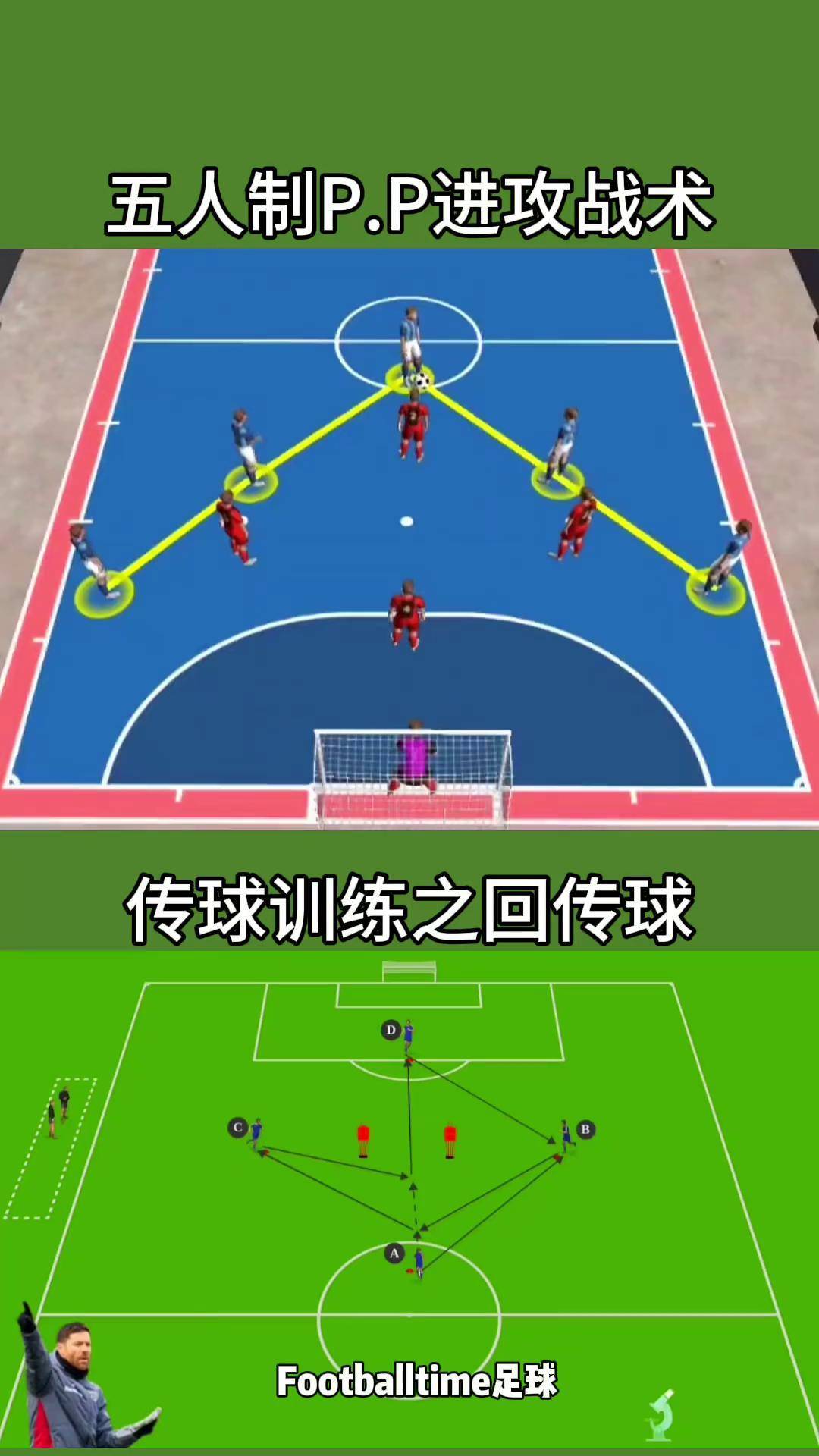 足球五人制时间(足球五人制是什么意思)  第2张