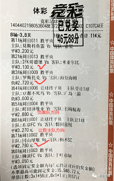 竞彩足球2串1全包(竞彩足彩2串1是什么)  第2张